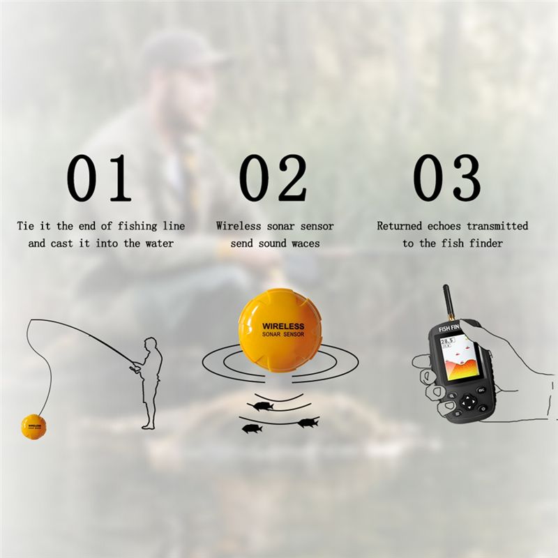 Fish Finder Portable - Kaliteli Akıllı İngilizce Rusça Menü Kablosuz