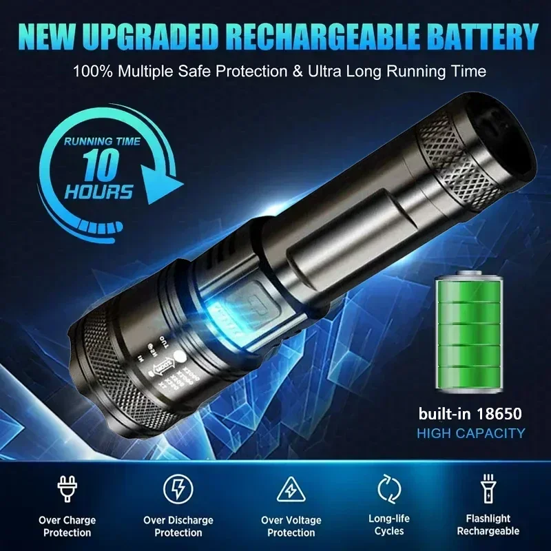 Süper Parlak LED El Feneri USB - Fishing Light incelemesi ve fiyatı
