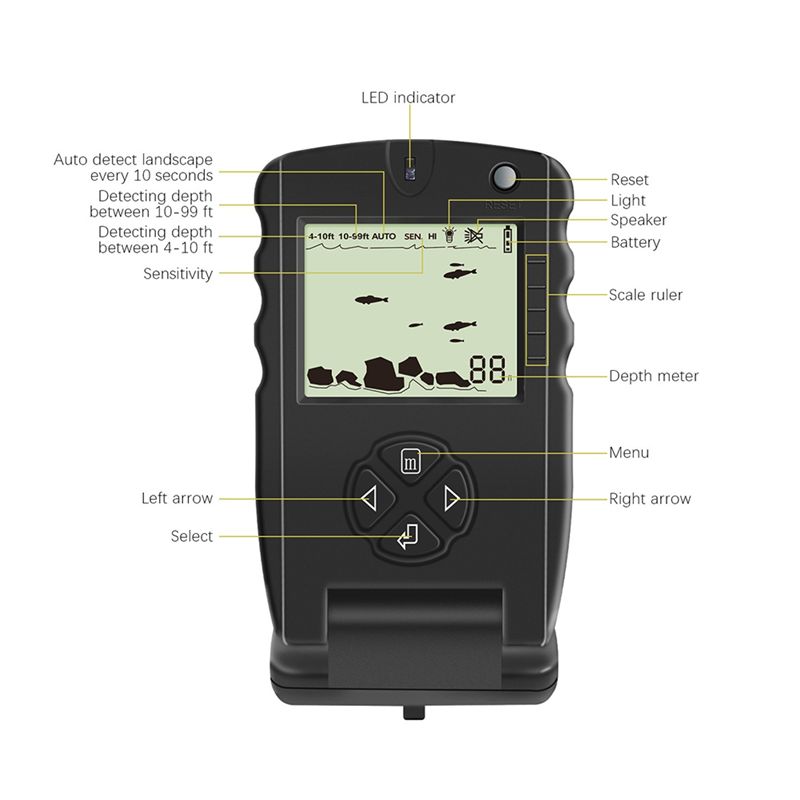 Yeni Taşınabilir Balık Bulucu, - Fishing Depth Finder incelemesi ve fiyatı