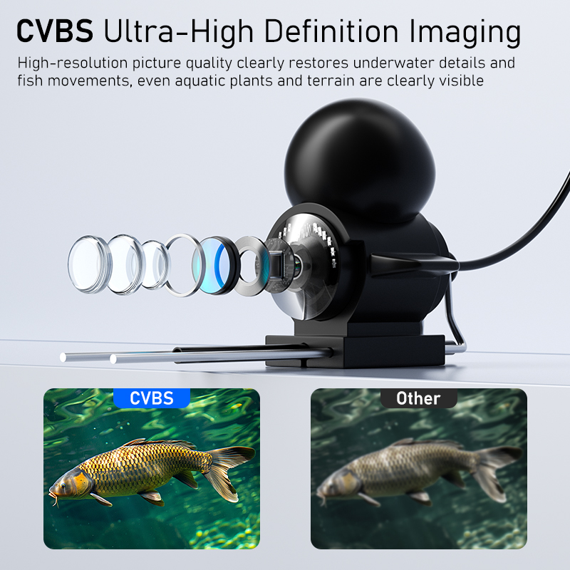 4.3'' LCD Taşınabilir Balık Bu - Fishing Camera incelemesi ve fiyatı