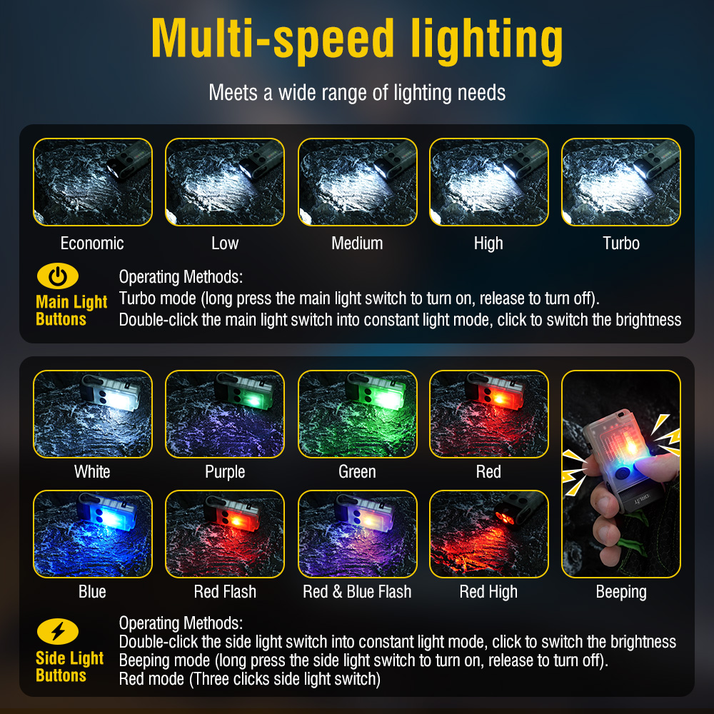 BORUiT V20 Floresan Zil Sesi E - Fishing Light incelemesi ve fiyatı