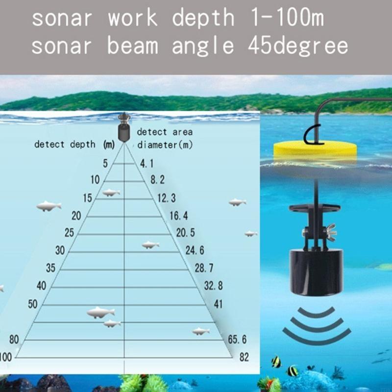 77HC Taşınabilir Sonar Balık B - Fishing Depth Finder incelemesi ve fiyatı