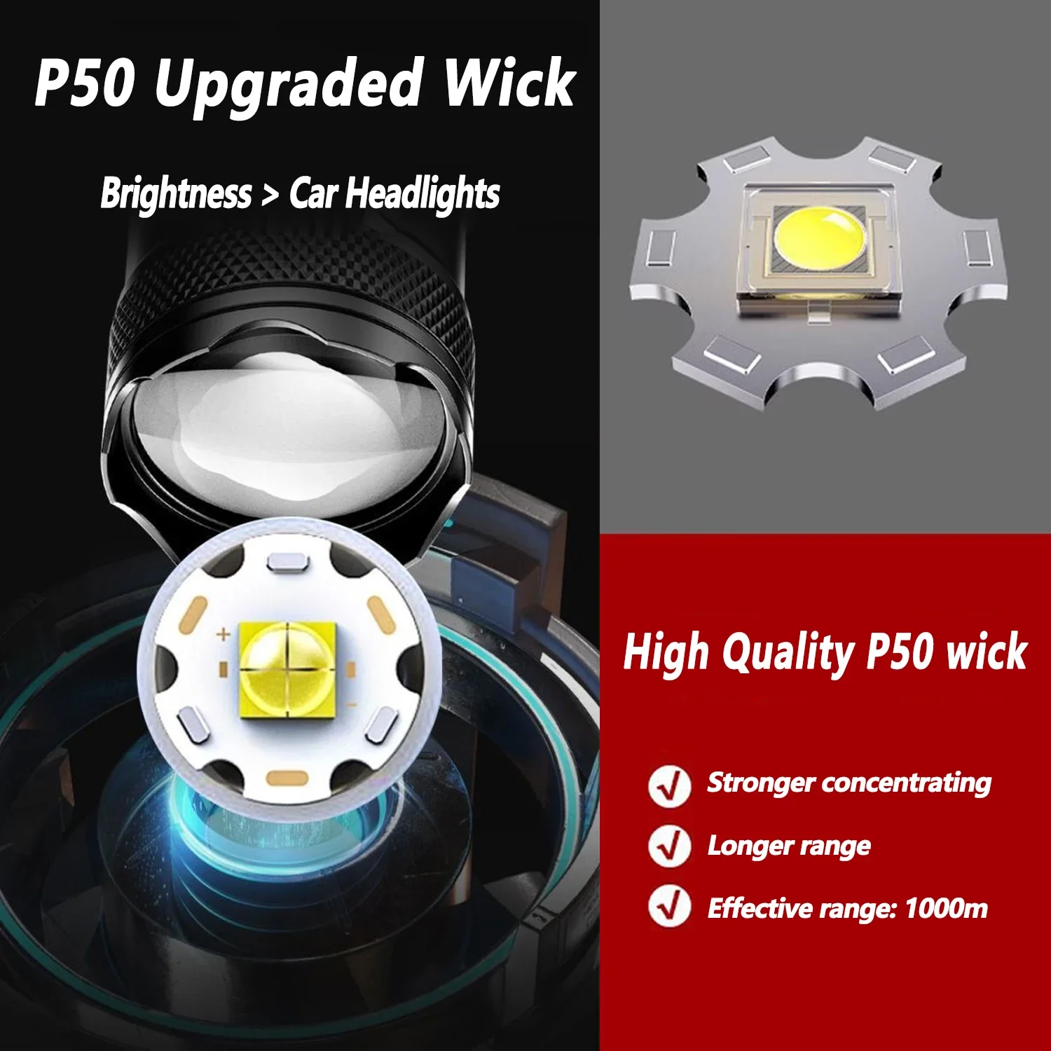 Ultra Parlak LED El Feneri 200 - Fishing Light incelemesi ve fiyatı