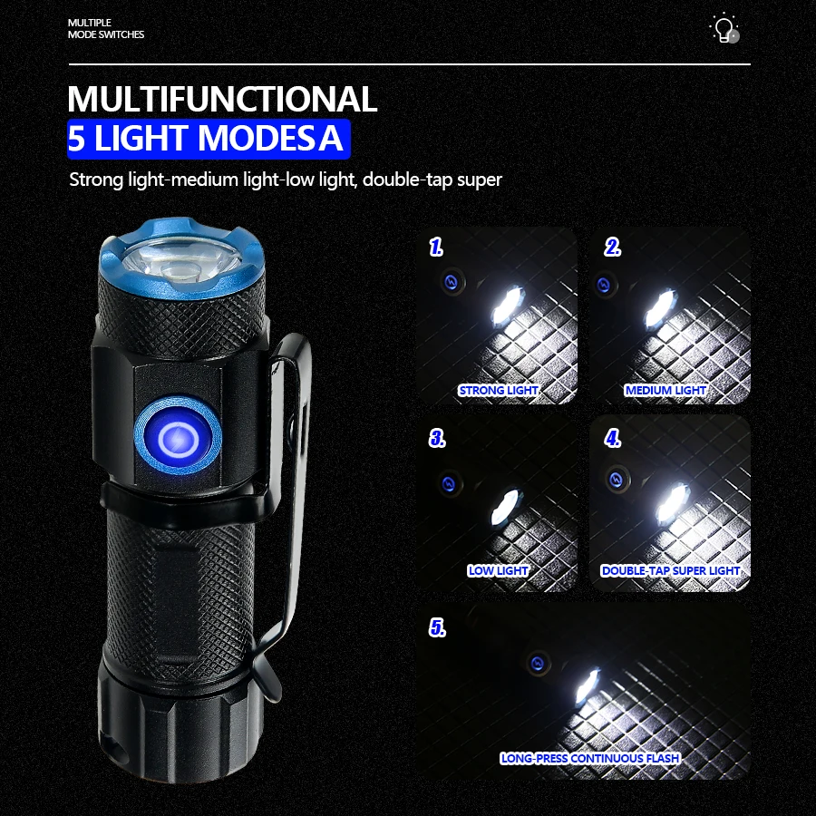 20W Süper Parlak P50 LED El Fe - Fish Finder Battery incelemesi ve fiyatı