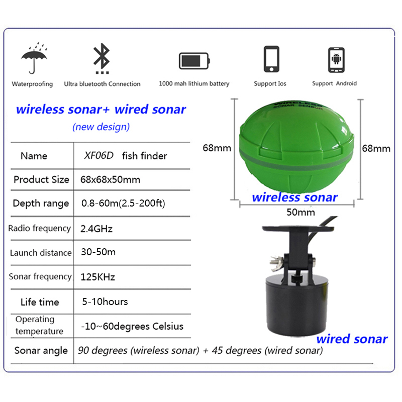 Taşınabilir Bluetooth Kablosuz - Fishing Depth Finder incelemesi ve fiyatı